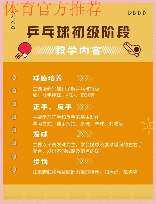 普及、提高、专业——“学霸球王”其实可以这样培养 普及、提高、专业——“学霸球王”其实可以这样培养