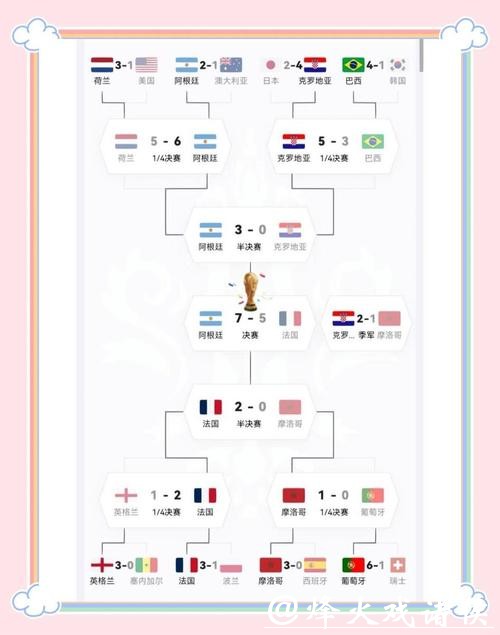 世界杯外围线上平台推荐及比较 世界杯外围线上平台推荐及比较