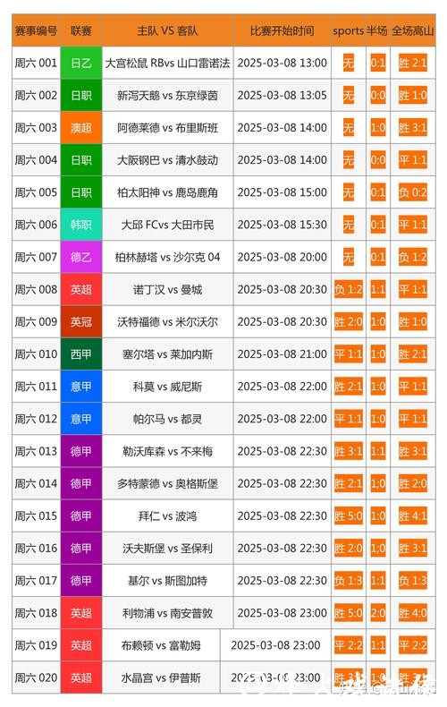 世界杯下注网站排名：热门平台分析