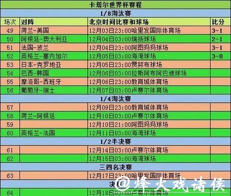 世界杯外围平台赛事分析工具推荐清单